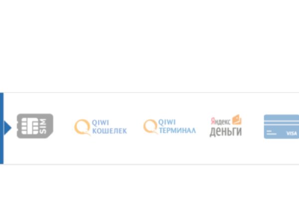 Кракен переходник ссылка