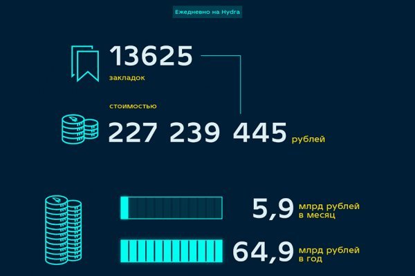 Кракен браузер ссылка