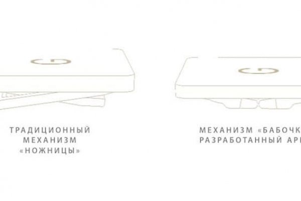 Kraken сайт вход