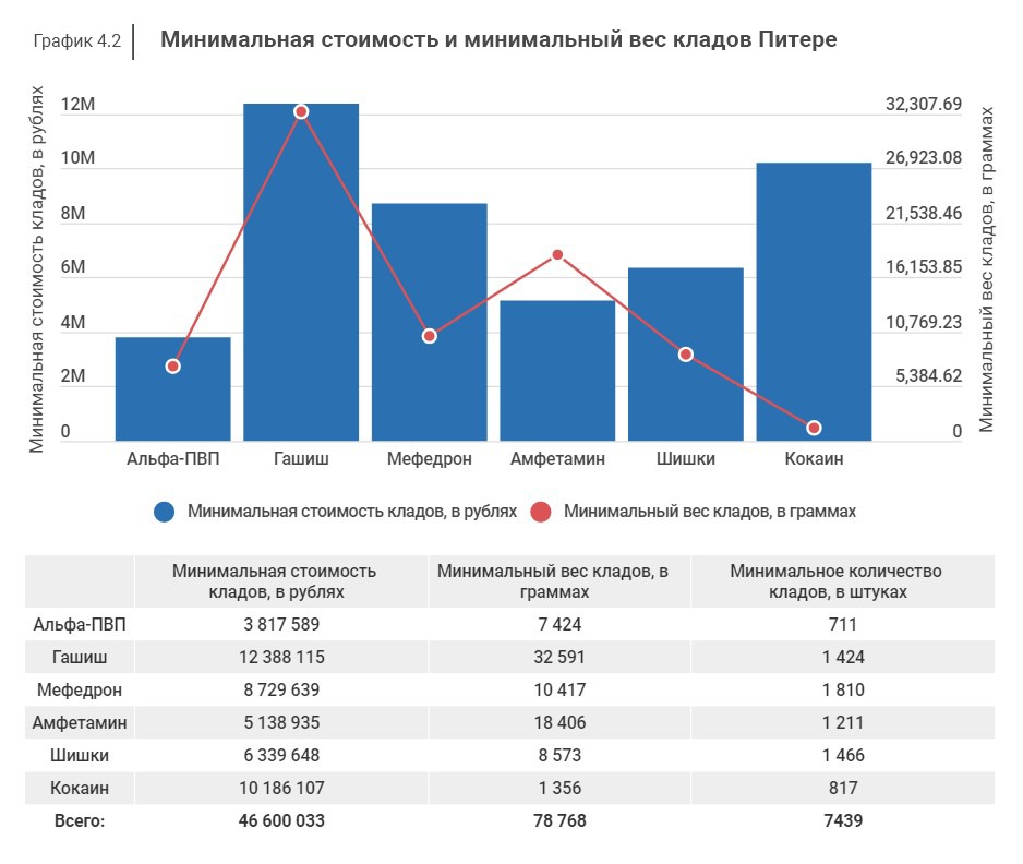 Кракен супернет ссылка kraken link24 info