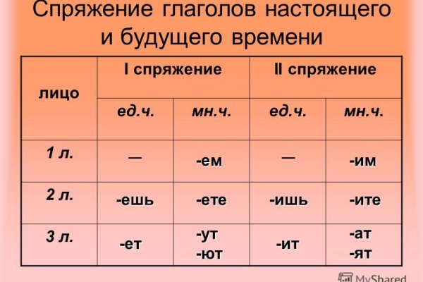 Что такое кракен тор