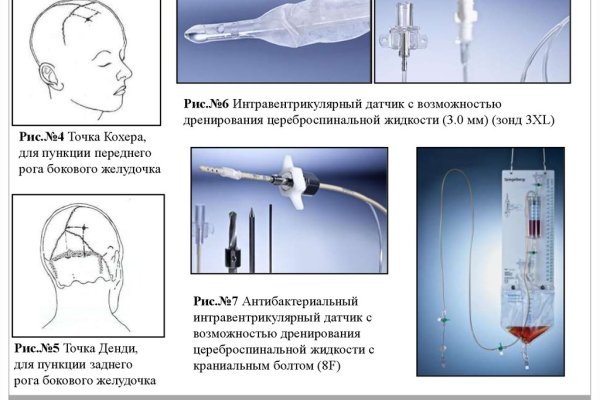 Кракен официальный
