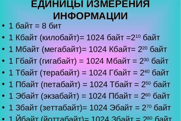 Kraken ссылка krakentor site