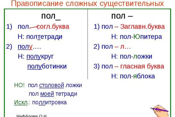 Кракен ссылка 2 веб