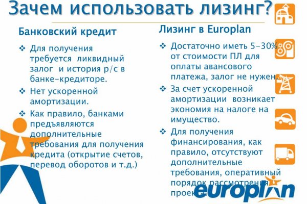 Официальный сайт kraken ссылки зеркала