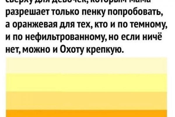 Кракен маркетплейс kr2web in